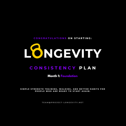 Longevity Consistency Year